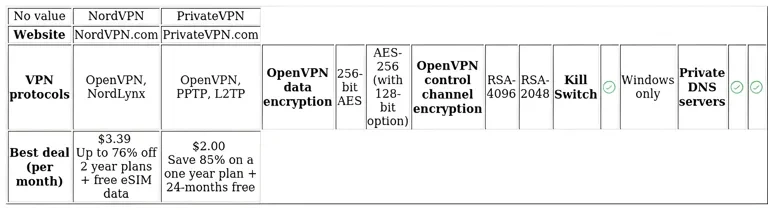 http://ssvpn.fp.guinfra.com/file/6859e77196712395d5236bfc5lIiEpgc03