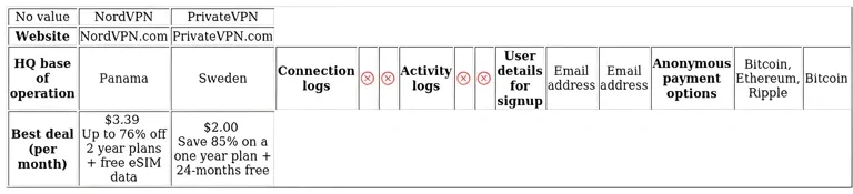 http://ssvpn.fp.guinfra.com/file/6859e77363e44c972d2261a1TCbZNaXY03