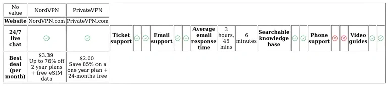 http://ssvpn.fp.guinfra.com/file/6859e77476df02e5292ba05fFZTQgl4L03