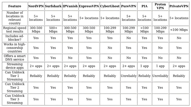 http://ssvpn.fp.guinfra.com/file/685b3bf0803fa4c331c0f64bgP32dWLc03