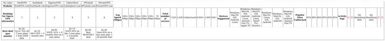 http://ssvpn.fp.guinfra.com/file/685c89658d80dbac7f2b472fG5hpTikE03