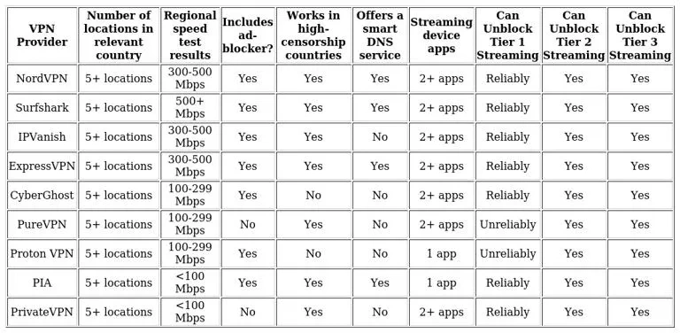 http://ssvpn.fp.guinfra.com/file/685c8a72cd42d2ef3ec860aa0p3rYcrx03