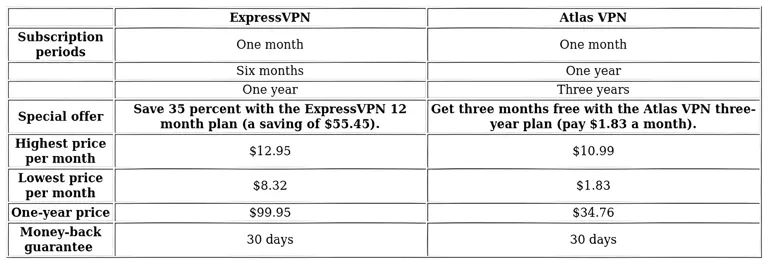 http://ssvpn.fp.guinfra.com/file/685dda242bd95e89566f02a0QwRuDkSd03