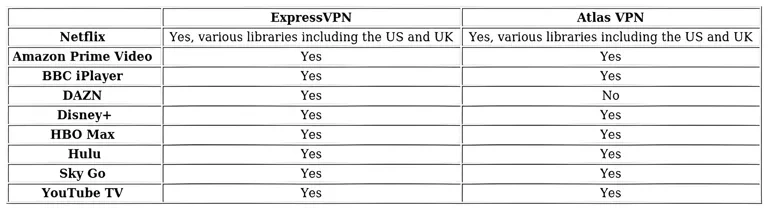 http://ssvpn.fp.guinfra.com/file/685dda277c2d7e2329060bc1yTbjLwdA03