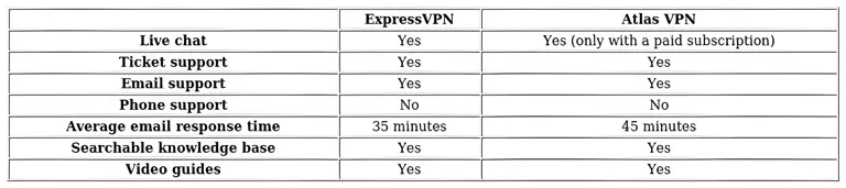 http://ssvpn.fp.guinfra.com/file/685dda304cc9014a38d1899ergRv4A8T03