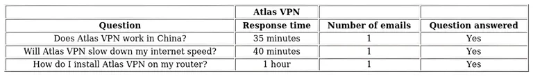 http://ssvpn.fp.guinfra.com/file/685dda33a67a0f00087f436b3QM3D6id03