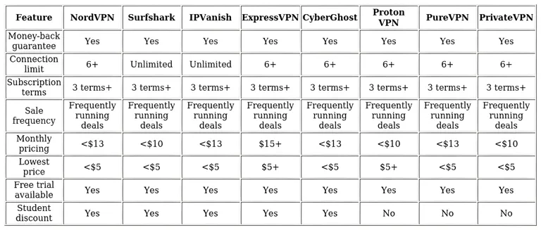 http://ssvpn.fp.guinfra.com/file/685ddce37c2d7e23290648c73fU9OWdE03
