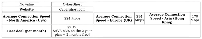 http://ssvpn.fp.guinfra.com/file/685dde15a67a0f00087f7ed9FDHfFEhH03