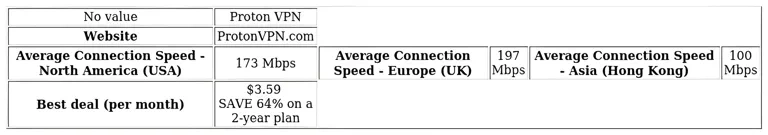 http://ssvpn.fp.guinfra.com/file/685ddea7f0234efdb7d9a5cbRg2OUlN703