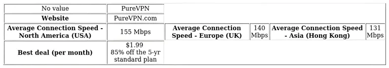 http://ssvpn.fp.guinfra.com/file/685dded64cc9014a38d1df680LGNvpei03