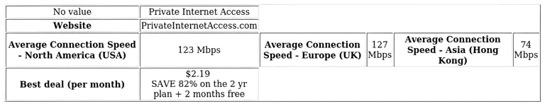 http://ssvpn.fp.guinfra.com/file/685ddf08fb87d5cb0cb27a00NGVJOF0d03
