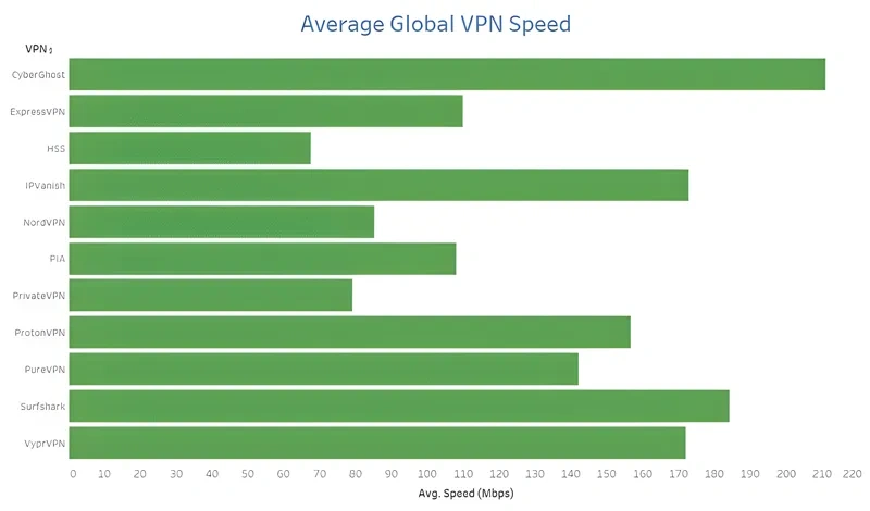 http://ssvpn.fp.guinfra.com/file/685ddf894a51a45188ecceedEF7Tr4mW03