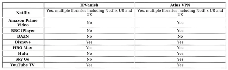 http://ssvpn.fp.guinfra.com/file/6861cf0d41469f519a2551582edrlaRY03