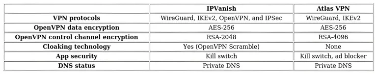 http://ssvpn.fp.guinfra.com/file/6861cf133b4a30645d9c38db8UI6vJXu03