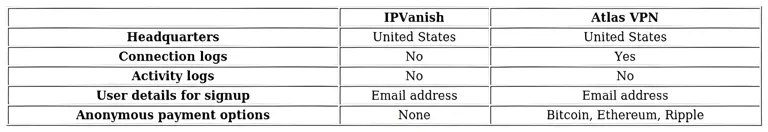 http://ssvpn.fp.guinfra.com/file/6861cf146a0449439168deaduf9jpSSI03