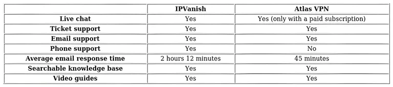 http://ssvpn.fp.guinfra.com/file/6861cf17d7629ebad46b31afOygTjfje03