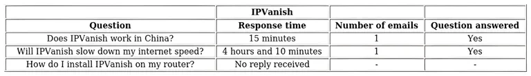 http://ssvpn.fp.guinfra.com/file/6861cf181af19e12a77238c2SEFRsmoF03