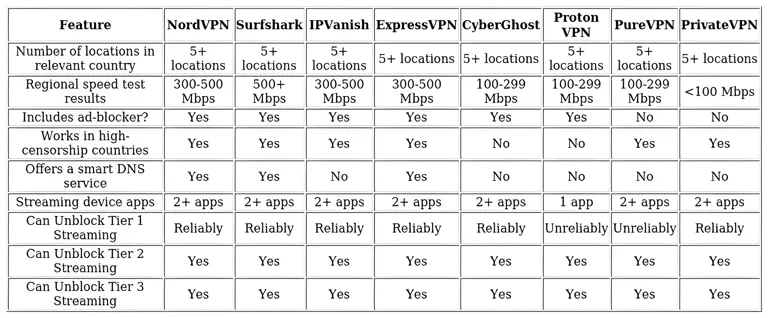 http://ssvpn.fp.guinfra.com/file/6861d168738254248d3336a4yRmxKVrg03