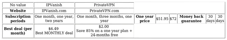http://ssvpn.fp.guinfra.com/file/6863205e19617641f1318fe5D46KVaRU03