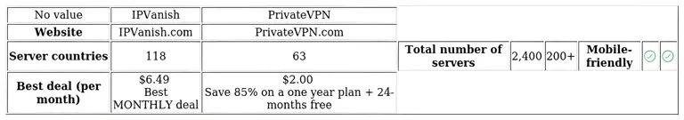 http://ssvpn.fp.guinfra.com/file/68632069d99941ca713047e5jeBCKRzE03