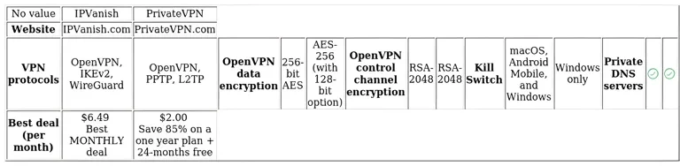 http://ssvpn.fp.guinfra.com/file/68632073e71b9e2efd92d45drd0kHiyZ03