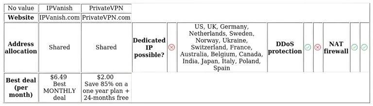 http://ssvpn.fp.guinfra.com/file/68632079ecfb4ca2d3a3e566g3i6Xd4N03