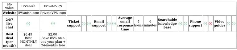 http://ssvpn.fp.guinfra.com/file/6863207a84be5052aabf16ddQsMdrp0203