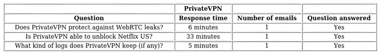 http://ssvpn.fp.guinfra.com/file/6863207ee71b9e2efd92d513URGhUyc003
