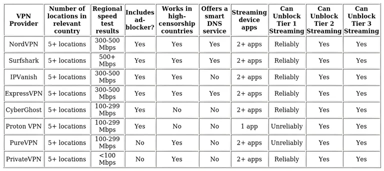 http://ssvpn.fp.guinfra.com/file/686321ab0952153cdf79c0ddifXDjy2003
