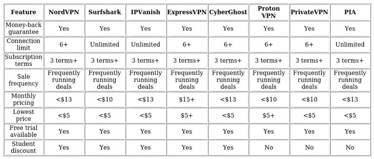 http://ssvpn.fp.guinfra.com/file/686321febf7f8b869ec40aa2q7wvLDto03
