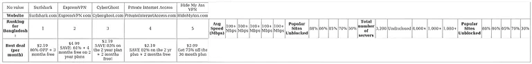 http://ssvpn.fp.guinfra.com/file/6865c331a3421d6891fa00cbvMZwKaM703