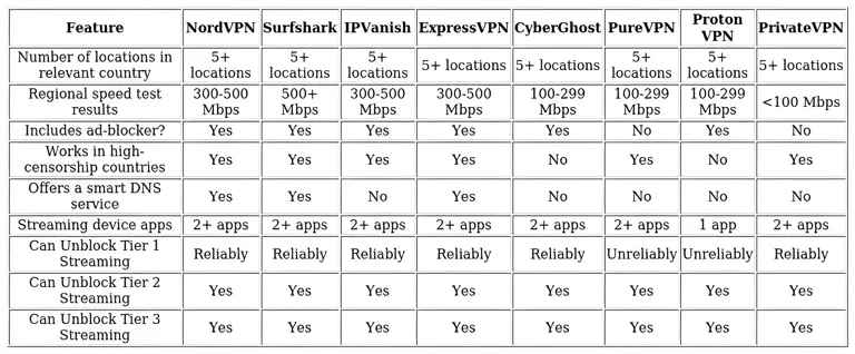 http://ssvpn.fp.guinfra.com/file/6865c69e477f226a4e7543eaCHWIAMrk03