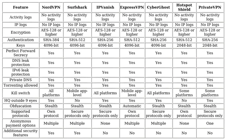 http://ssvpn.fp.guinfra.com/file/686718d12141318e197082c4queZg1EB03