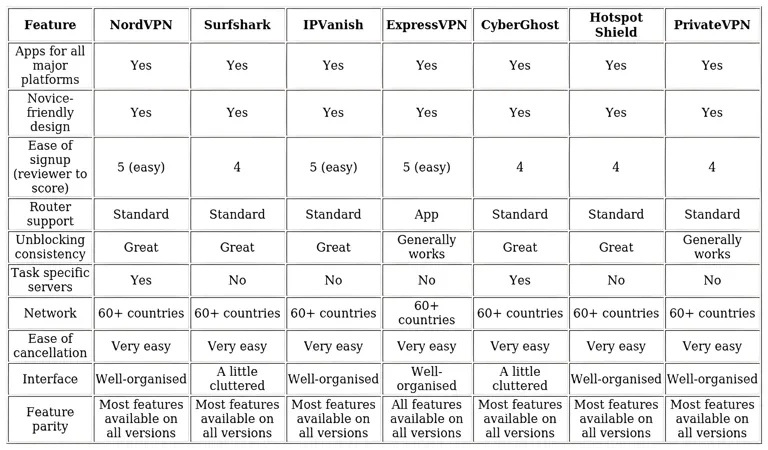 http://ssvpn.fp.guinfra.com/file/686718d3b4333852b5339d91XdUxXtqC03
