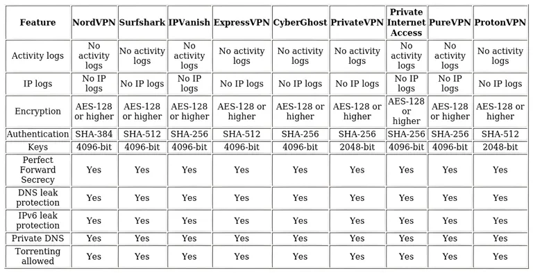 http://ssvpn.fp.guinfra.com/file/6868687181f9f7af5c23a8c3WJHm3UMN03