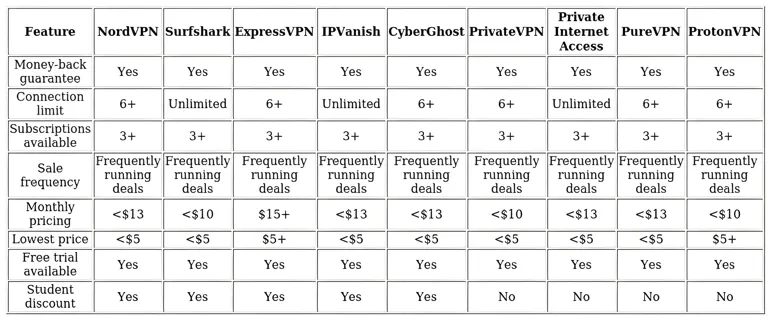 http://ssvpn.fp.guinfra.com/file/68686875aaff2c82c173e679W099meZl03