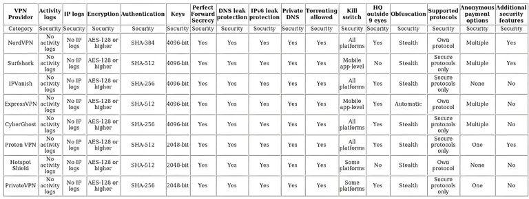 http://ssvpn.fp.guinfra.com/file/686869334f5fe839e62501209a7PPHs903