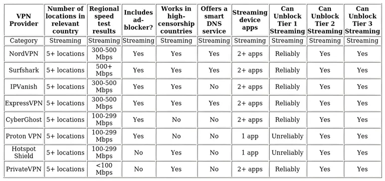http://ssvpn.fp.guinfra.com/file/686869363fac584b4e4444bbDubFwSFm03