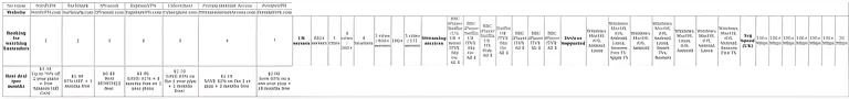 http://ssvpn.fp.guinfra.com/file/6869b9c4d9bdd5ae6ede69c8ubsgbYr803