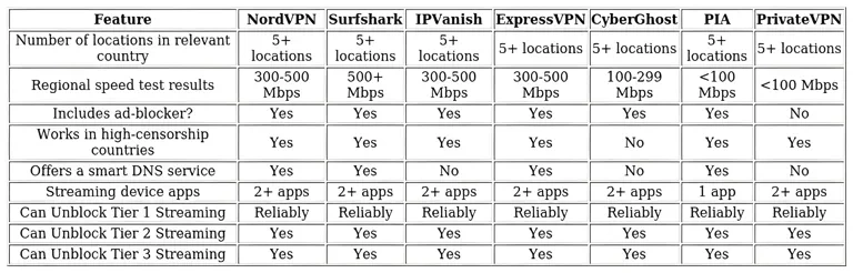 http://ssvpn.fp.guinfra.com/file/6869badaa4a5359ade4285d09Aa1g4PL03