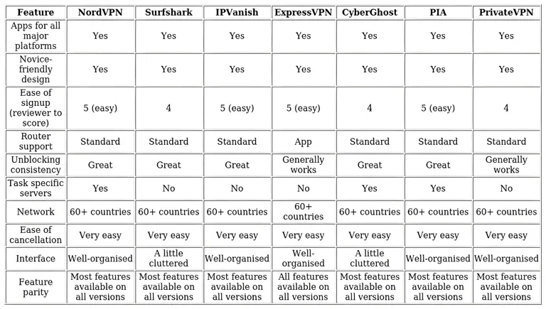 http://ssvpn.fp.guinfra.com/file/6869badf6e55d91d45feb26eKZPFbdwN03