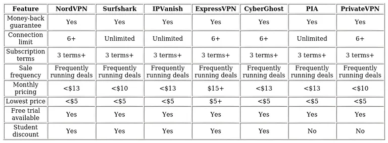 http://ssvpn.fp.guinfra.com/file/6869bae1e5134b1ae0c0fe03CUD18WAN03