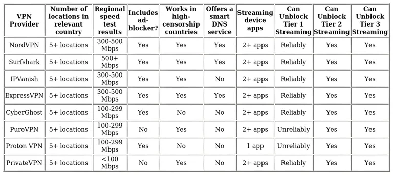 http://ssvpn.fp.guinfra.com/file/686b0a79ddee1e06f8ba41d6ch0DpETX03