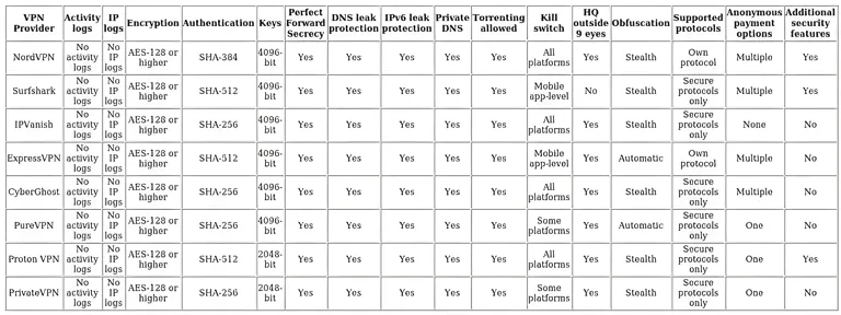 http://ssvpn.fp.guinfra.com/file/686b0a7baf41ca0a0fa5a4d8ZyFCdKZk03