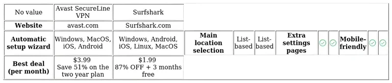http://ssvpn.fp.guinfra.com/file/686efdcc76b21dd1dae40ddediTWCgeO03