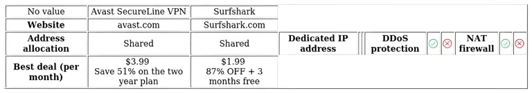 http://ssvpn.fp.guinfra.com/file/686efdd17e3f562d315cc815NPAKrR7J03