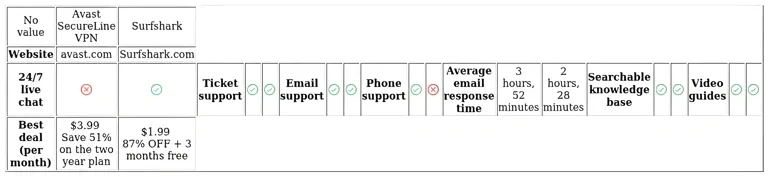http://ssvpn.fp.guinfra.com/file/686efdd31f9498dd0daa4d7cUsfutC4403