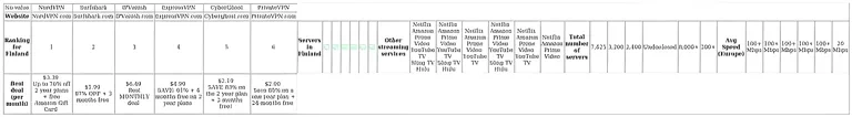 http://ssvpn.fp.guinfra.com/file/686efdd4414869fc5cbda72afeFC08B703