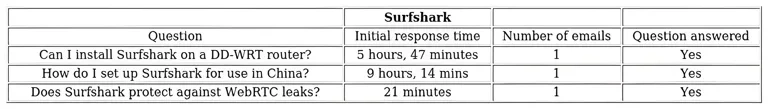 http://ssvpn.fp.guinfra.com/file/686efdd47e3f562d315cc857JBiZr8qi03