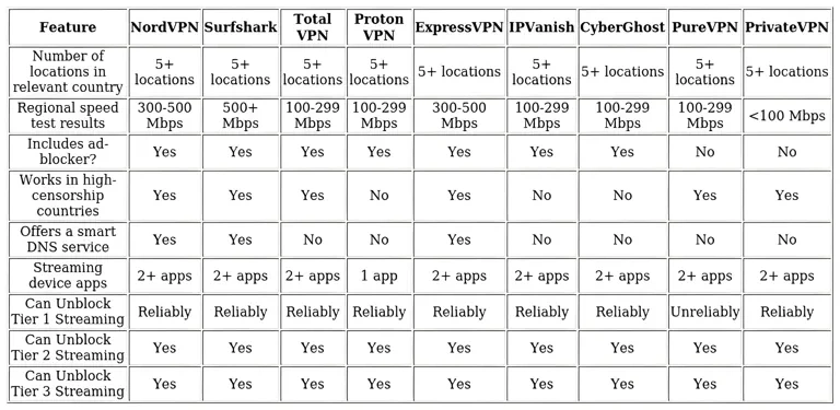 http://ssvpn.fp.guinfra.com/file/686f01a27e3f562d315cfc49T5FqsiTY03
